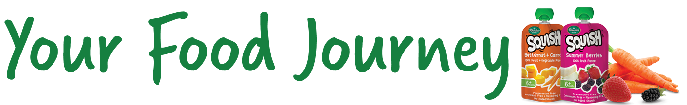 Your Food Journey